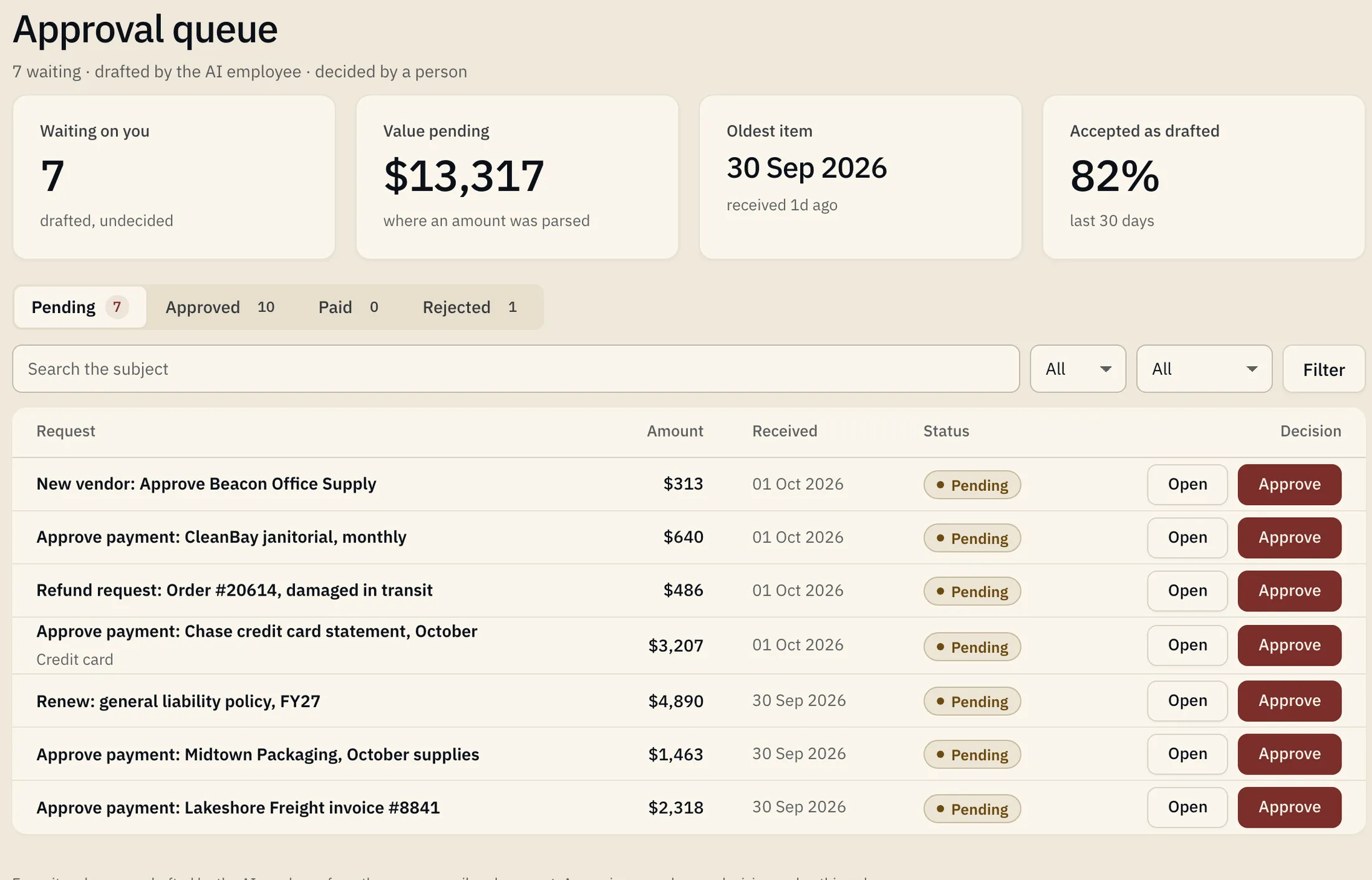 After: the Feerasta approval queue with seven requests waiting, each with Open and Approve buttons. Example data.